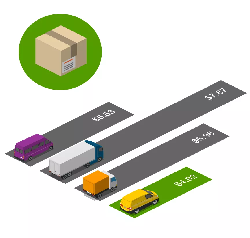 Shipping cost reduction